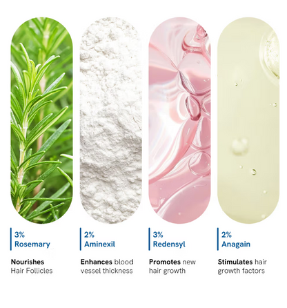 Be Bodywise Hair Growth Roll-On Serum for Men & Women | 3% Rosemary, 3% Redensyl, 2% AnaGain | Precision Scalp Applicator | Paraben/Sulphate-Free | Non-Oily | DHT Blocking